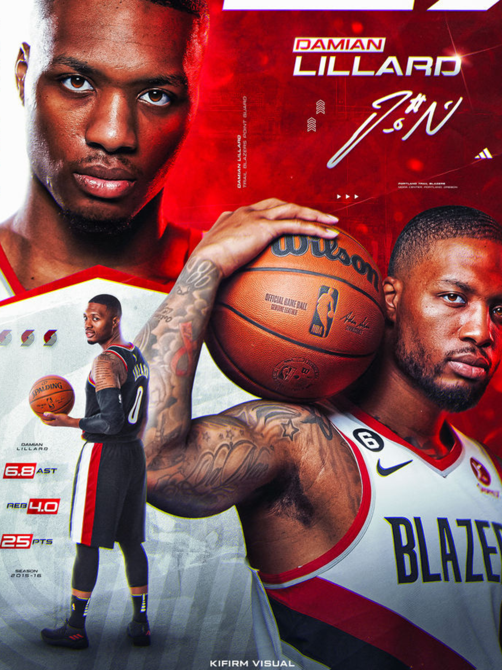 Damian Lillard Poster