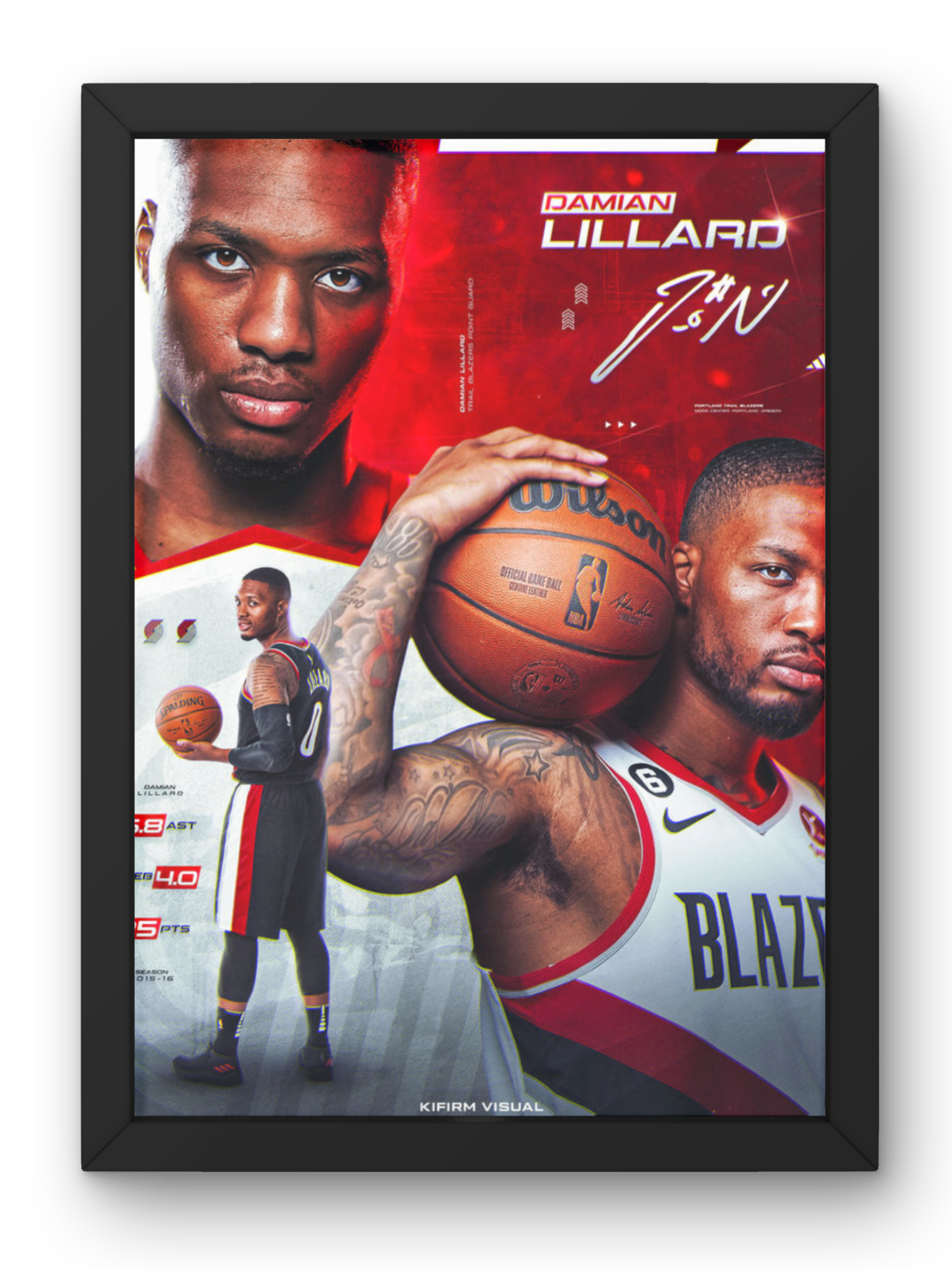 Damian Lillard Poster