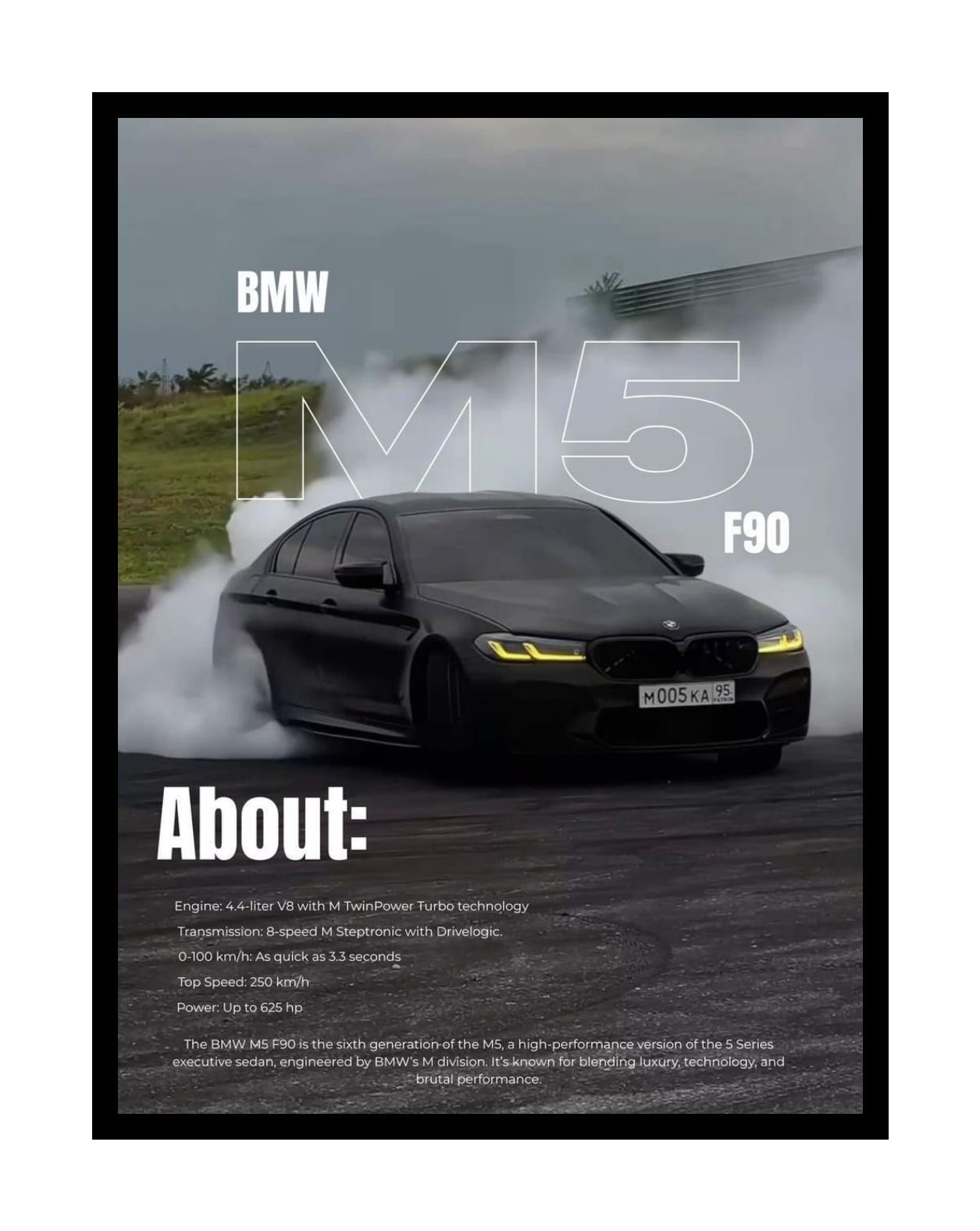 BMW M5 F90 Poster