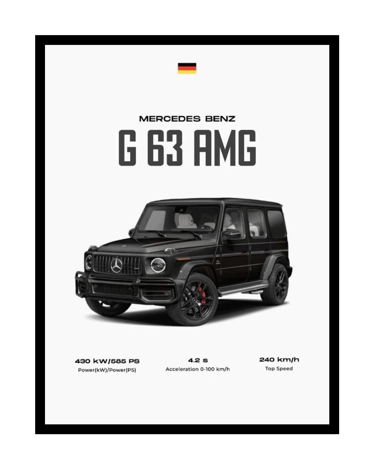 Mercedes G63 Poster