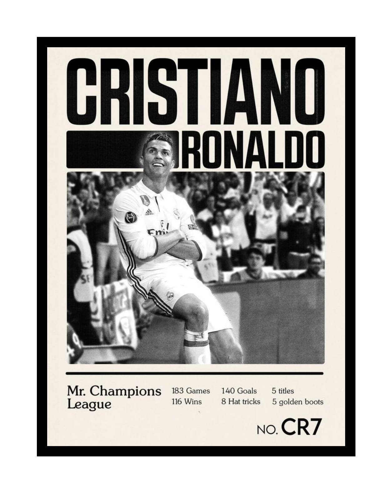 Cristiano Ronaldo (Mr. Champions League) Poster