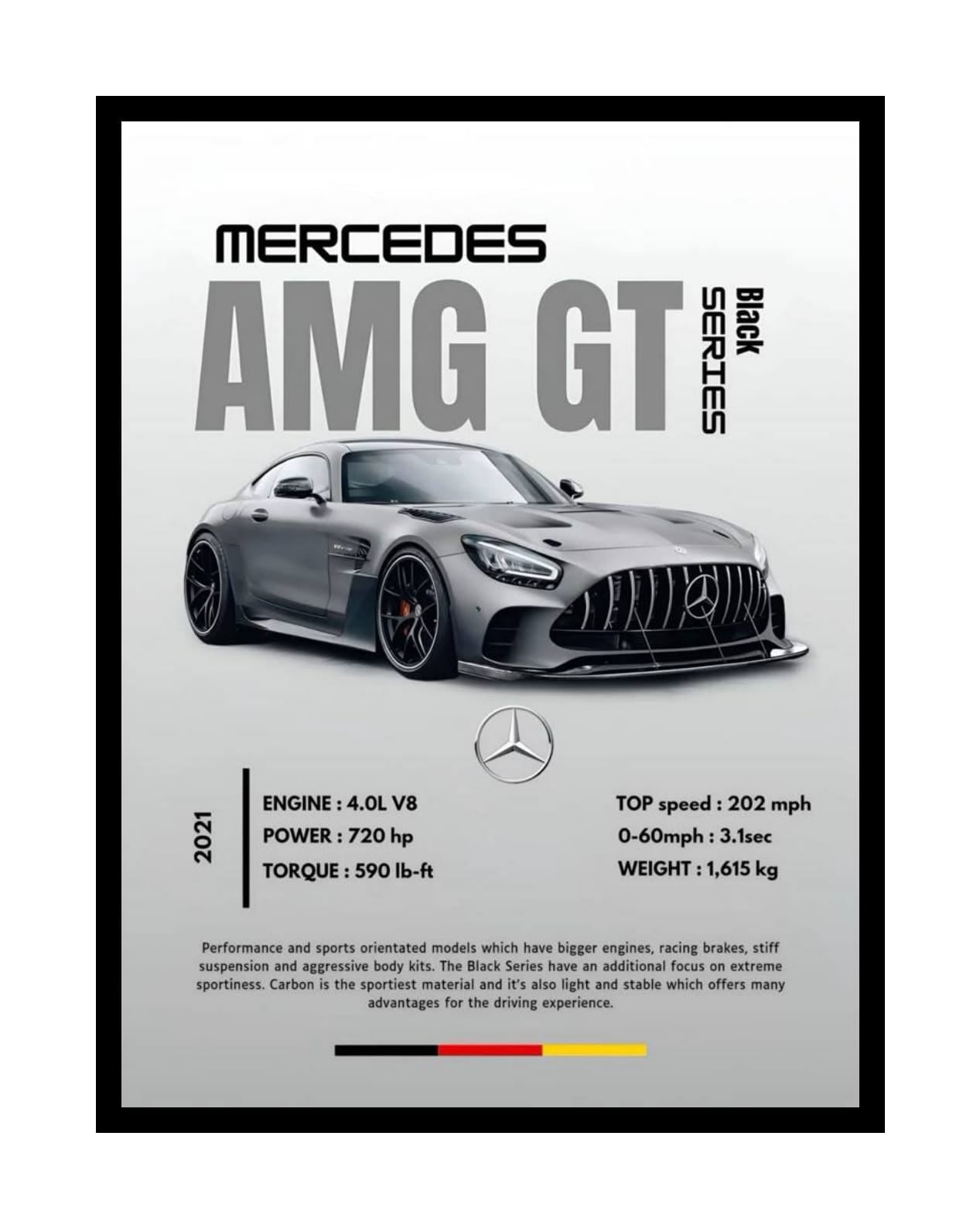 Mercedes GT AMG Black Series Poster